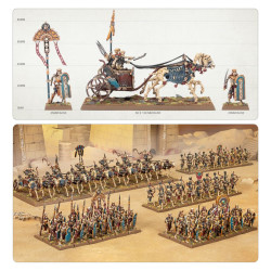 Host of Nehekhara Army Reinforcement Set Reyes Funerarios Khemri Warhammer The Old World