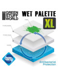 Hidro Esponjas XL Hydro Foams XL (175x265mm) Green Stuff World