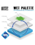 Paleta Húmeda Wet Palette (175x125mm) Green Stuff World