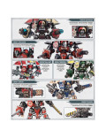 Caballero Questoris Defensor Gallardo Guardián Paladín Errante Cruzado Expoliador Knight Imperial Knights Warhammer 40.000